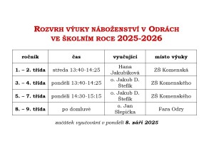Náboženství 25-26
