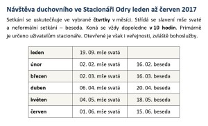 Stacionář1-17